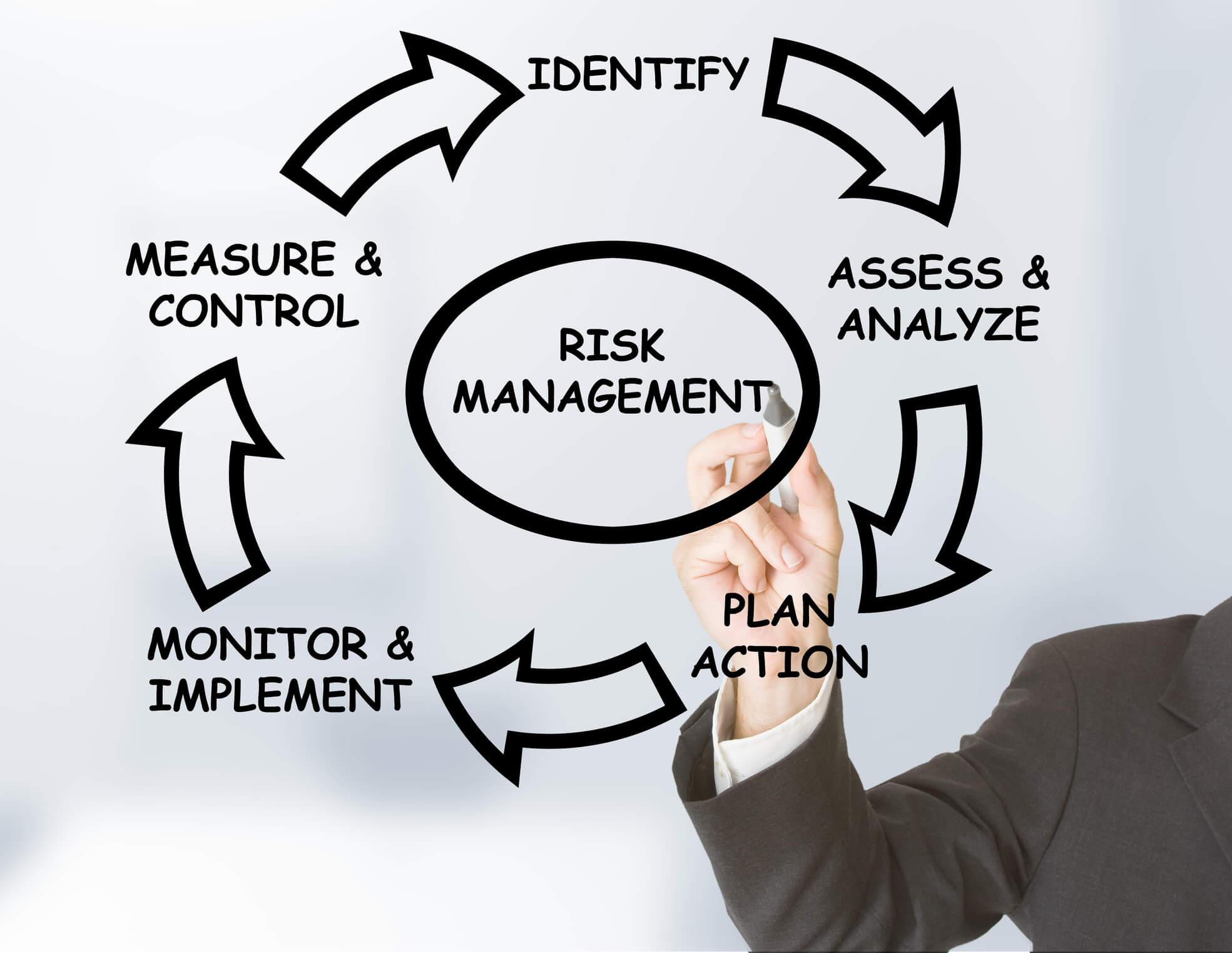 Navigating Uncertainty: Key Factors Affecting Betting Outcomes