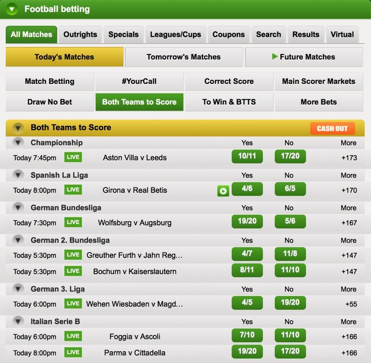 Analyzing Team ⁣Performance Indicators ⁤for Effective BTTS ‍Predictions